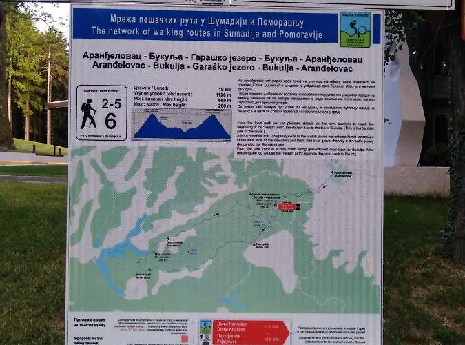 Planinska Kuca Steki Bukulja * Arandjelovac